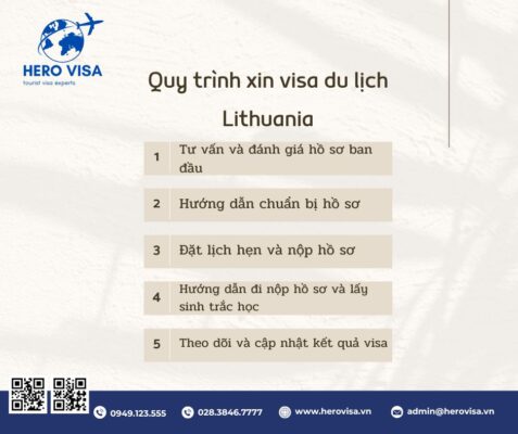Quy trình xin visa du lịch Lithuania 